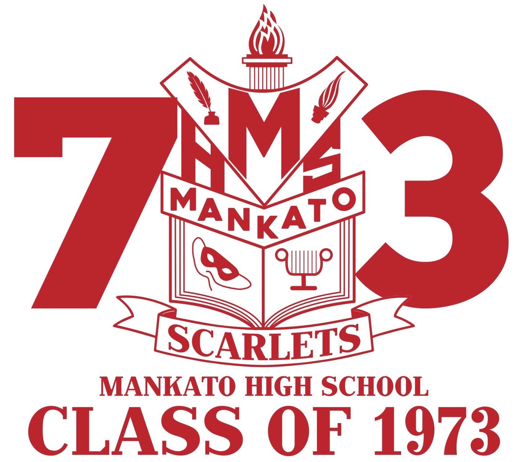 1973 History